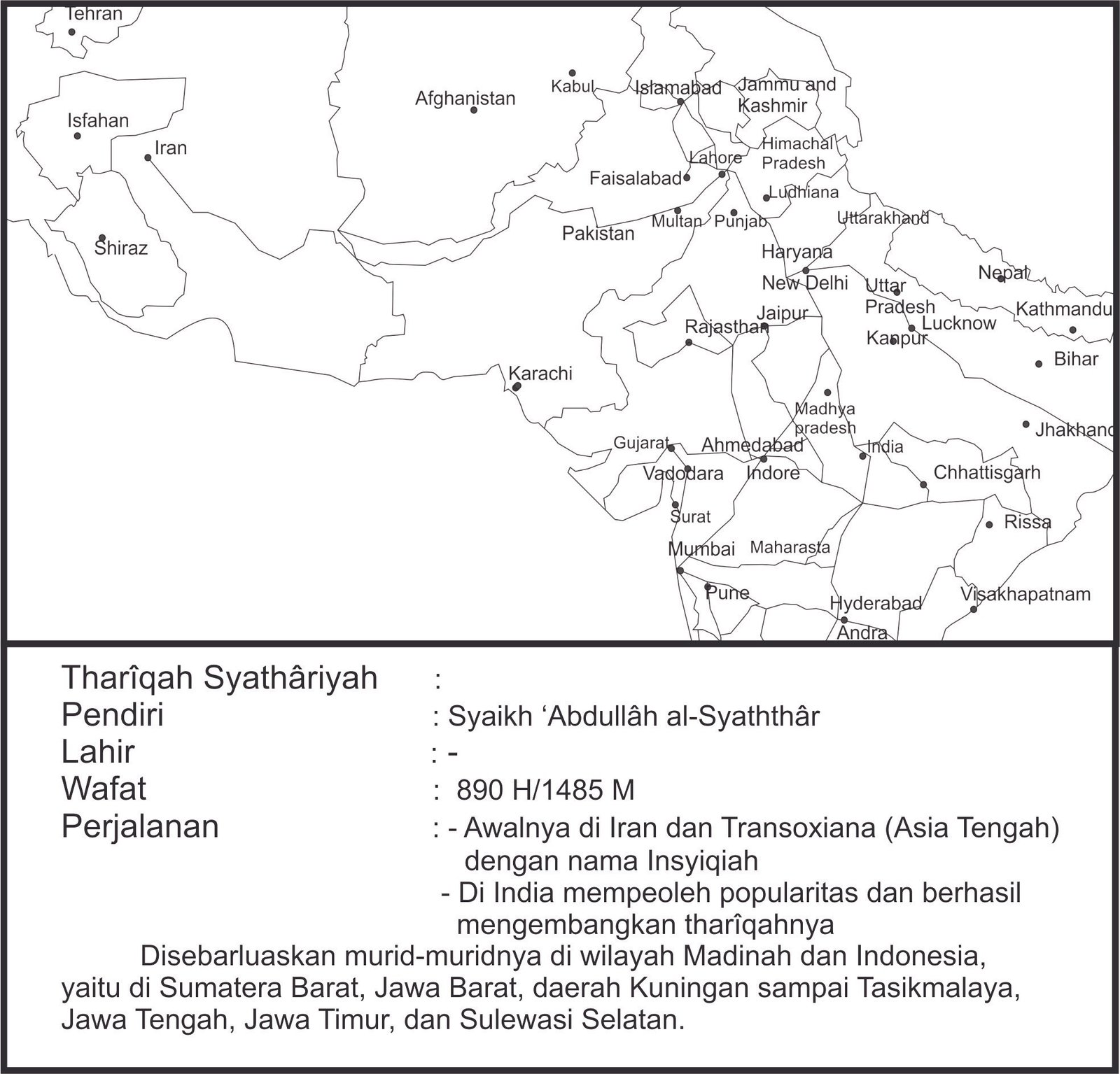 Syathariyahpeta